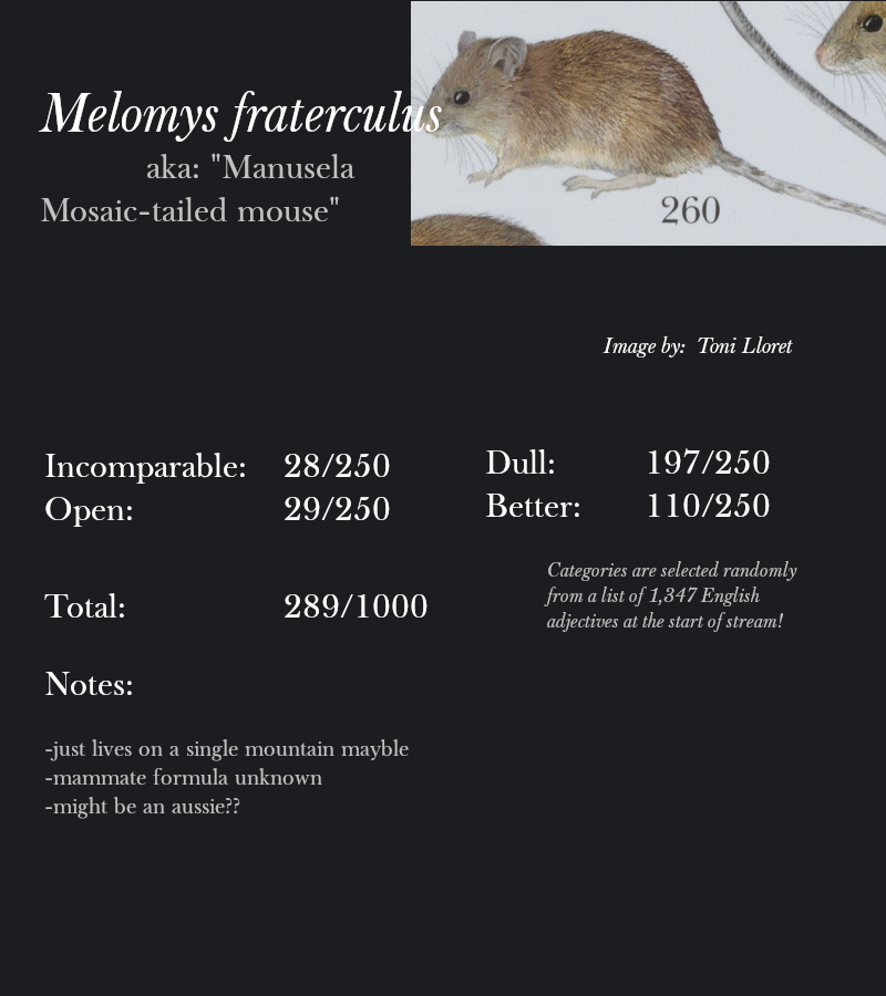 Melomys fraterculus